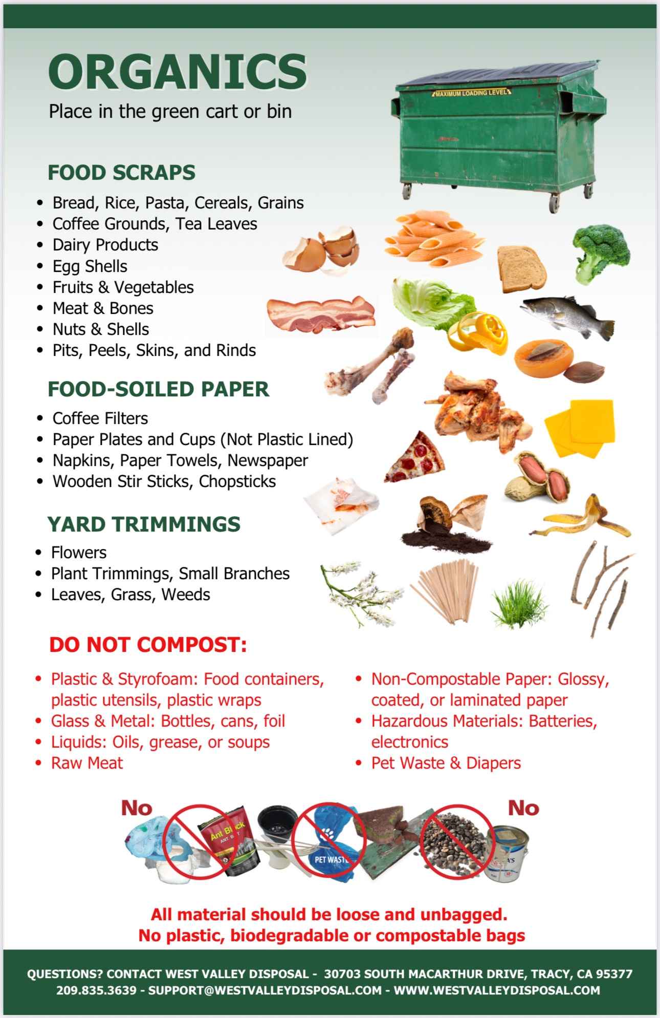 DOWNLOAD PDF - Waste Sorting for Businesses Poster